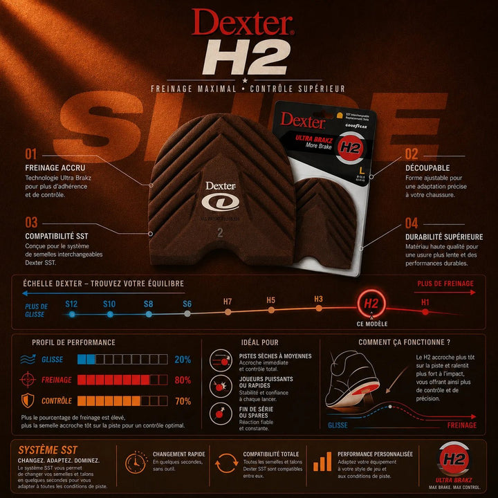 Talon Dexter H2 Ultra Brakz - Rouge, Freinage Intensifié - Bowling Stars